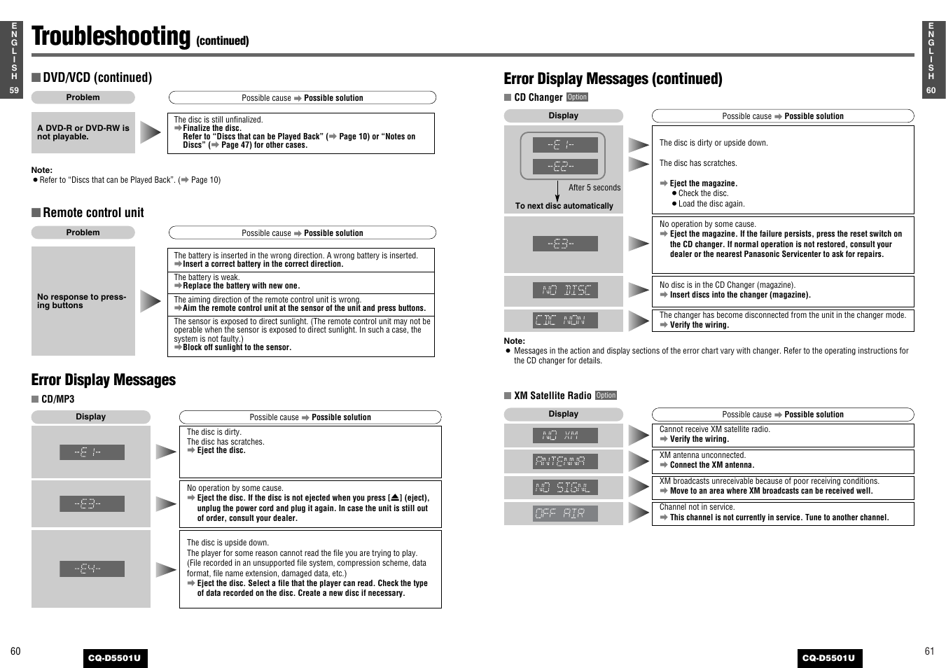 Troubleshooting, Error display messages (continued), Error display messages | Remote control unit, Dvd/vcd (continued) | Panasonic CQ-D5501U User Manual | Page 31 / 32