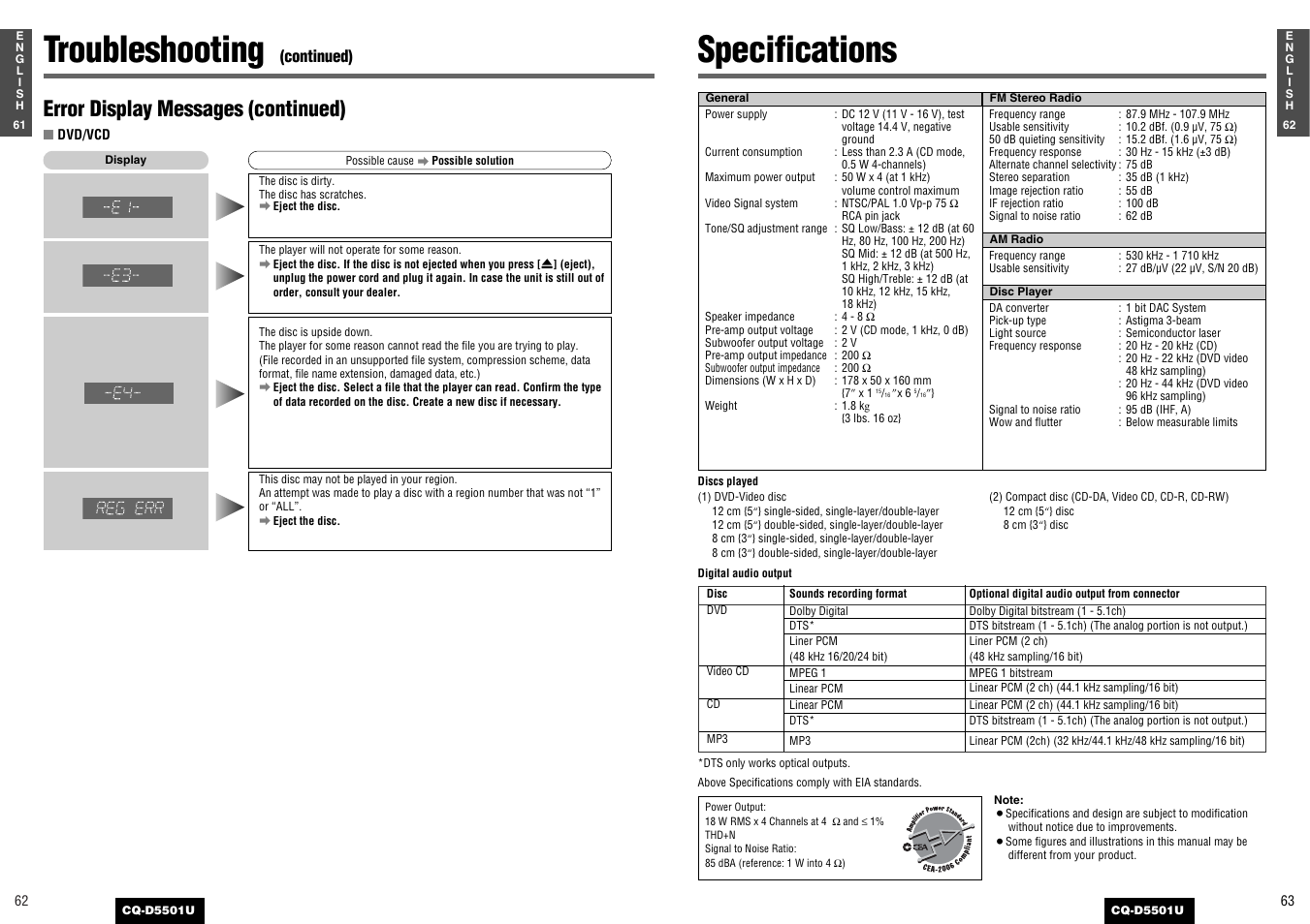 Specifications, Troubleshooting, Error display messages (continued) | Continued) | Panasonic CQ-D5501U User Manual | Page 32 / 32