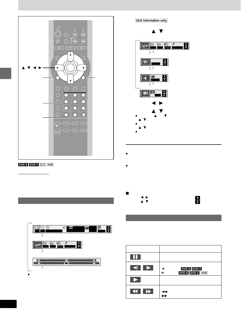 Using on-screen menu icons, Press [ 3 , 4 ] to select the menu, Press [ 2 , 1 ] to select the item | Press [ 3 , 4 ] to select the setting, Shuttle screen, Common procedures, Press [gui display | Panasonic SC-DM3  EN User Manual | Page 18 / 36