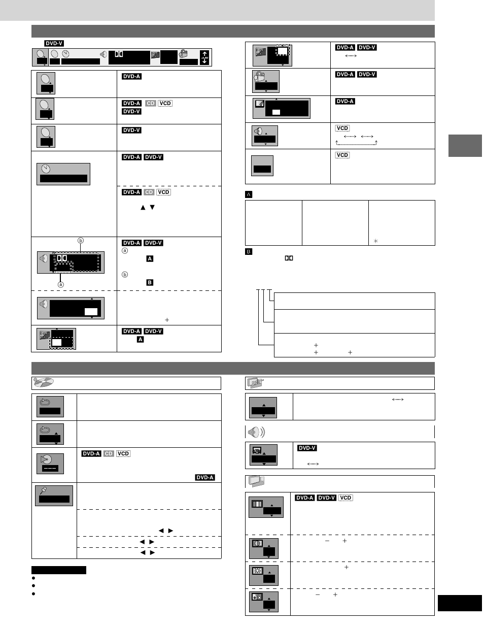 Disc information, Unit information | Panasonic SC-DM3  EN User Manual | Page 19 / 36
