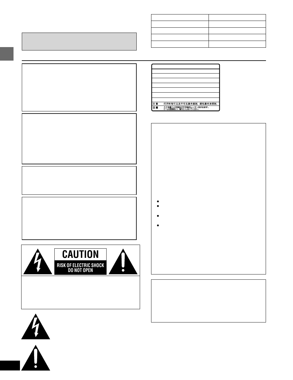 Caution, Dear customer, Warning | Risk of electric shock do not open, Getting started, Notice | Panasonic SC-DM3  EN User Manual | Page 2 / 36