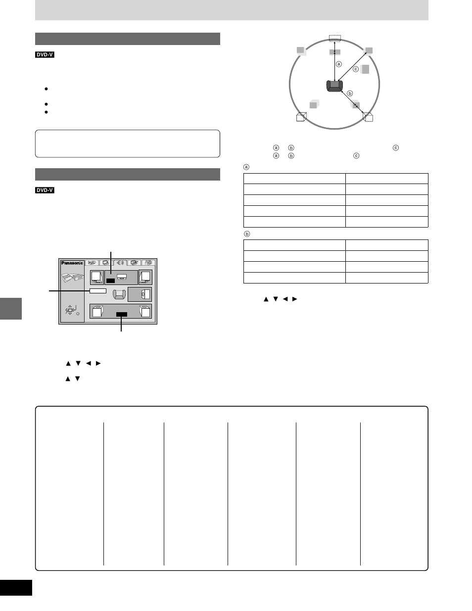 Entering a password (ratings), Changing the delay time, Other functions | Changing settings, Language code list | Panasonic SC-DM3  EN User Manual | Page 28 / 36