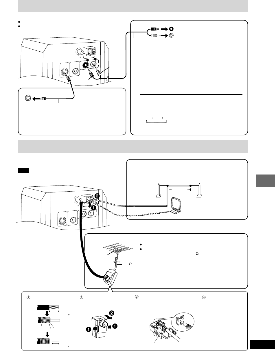 Optional audio/video equipment connections, Optional antenna connections, Other functions | Am outdoor antenna (using a vinyl wire), Tv with an s-video terminal, Laser disc player/video cassette recorder, etc, Fm outdoor antenna (using a television antenna) | Panasonic SC-DM3 EN User Manual | Page 29 / 36