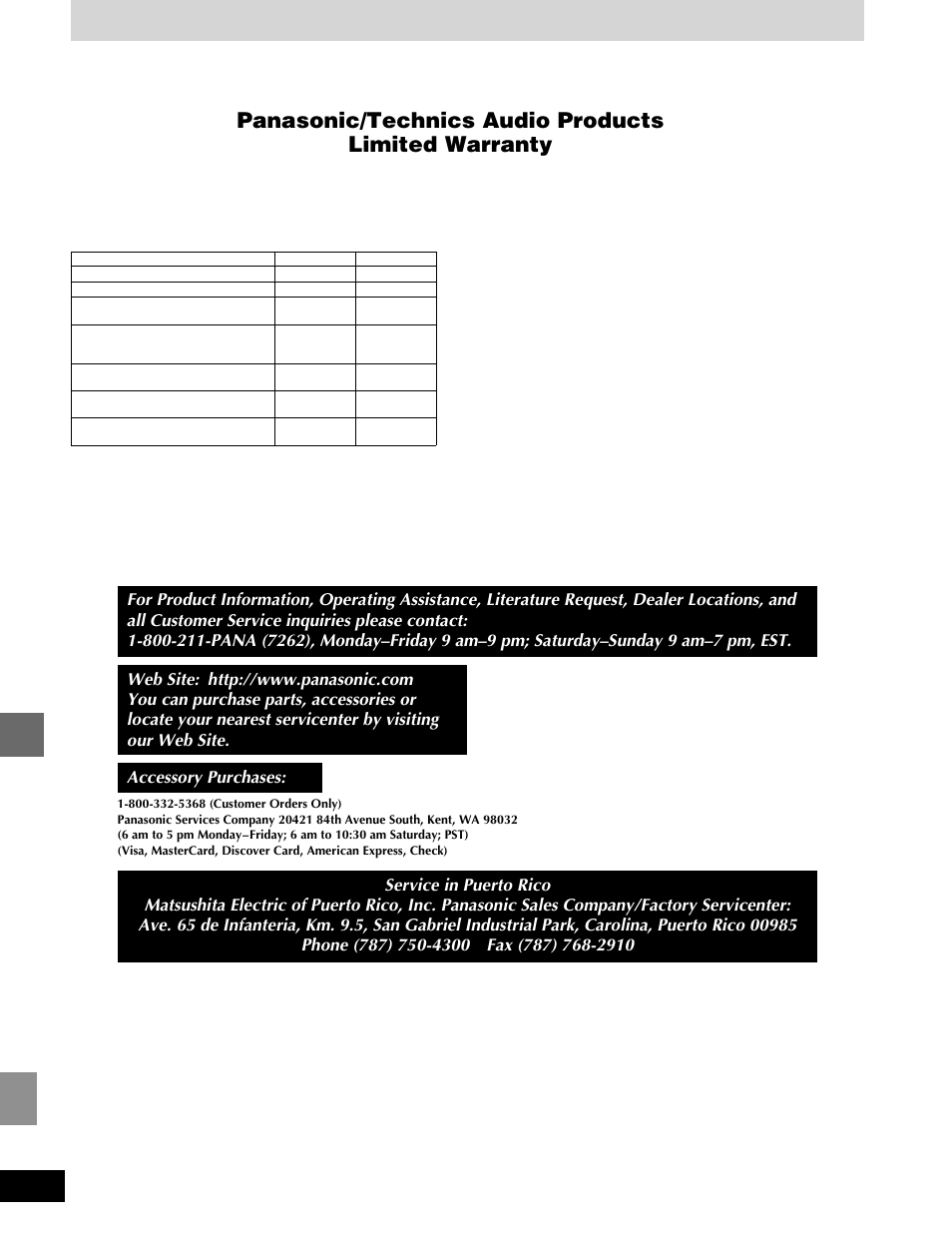 Limited warranty (u.s.a.), Reference | Panasonic SC-DM3  EN User Manual | Page 34 / 36