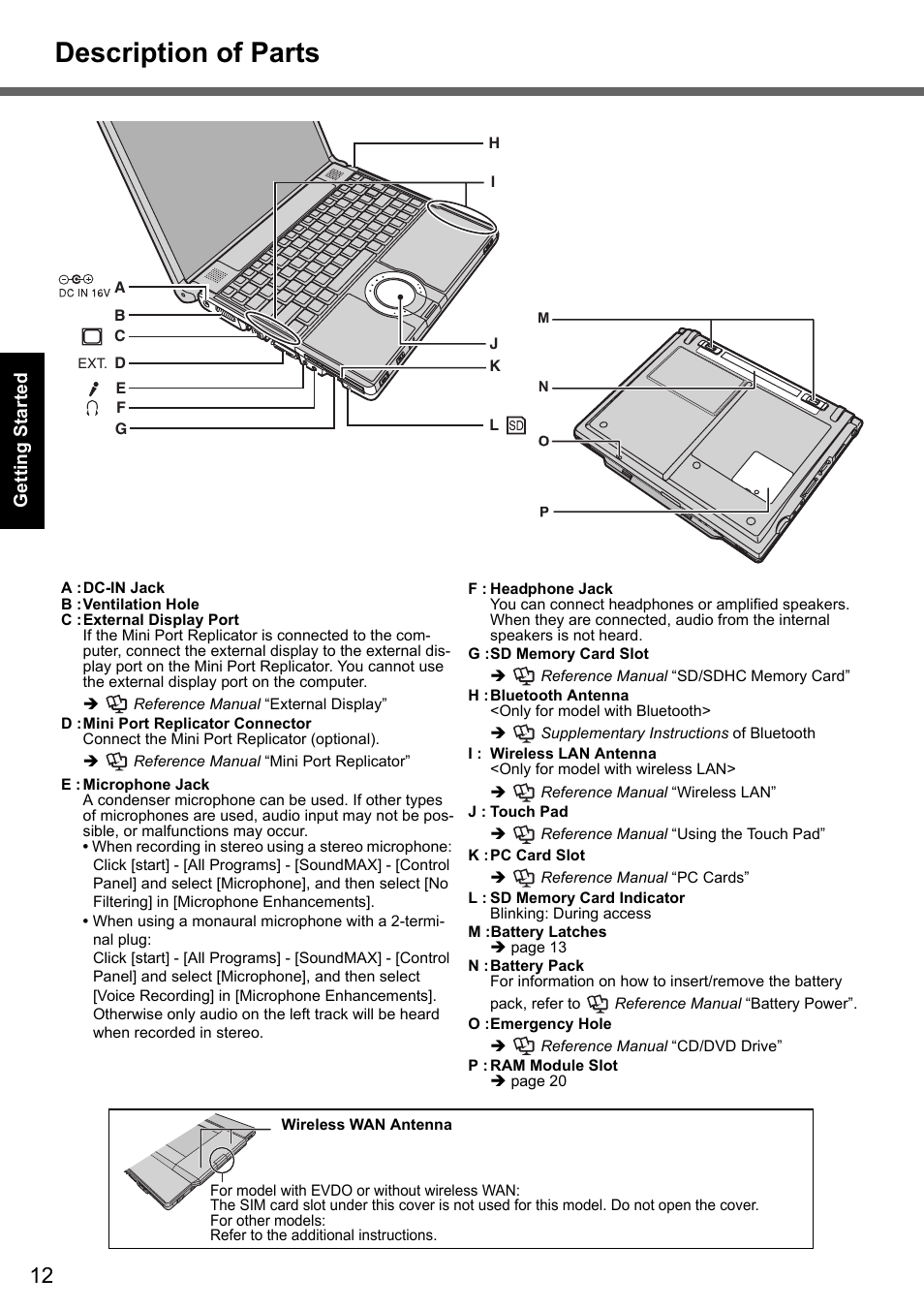 Description of parts | Panasonic CF-Y7 User Manual | Page 12 / 44