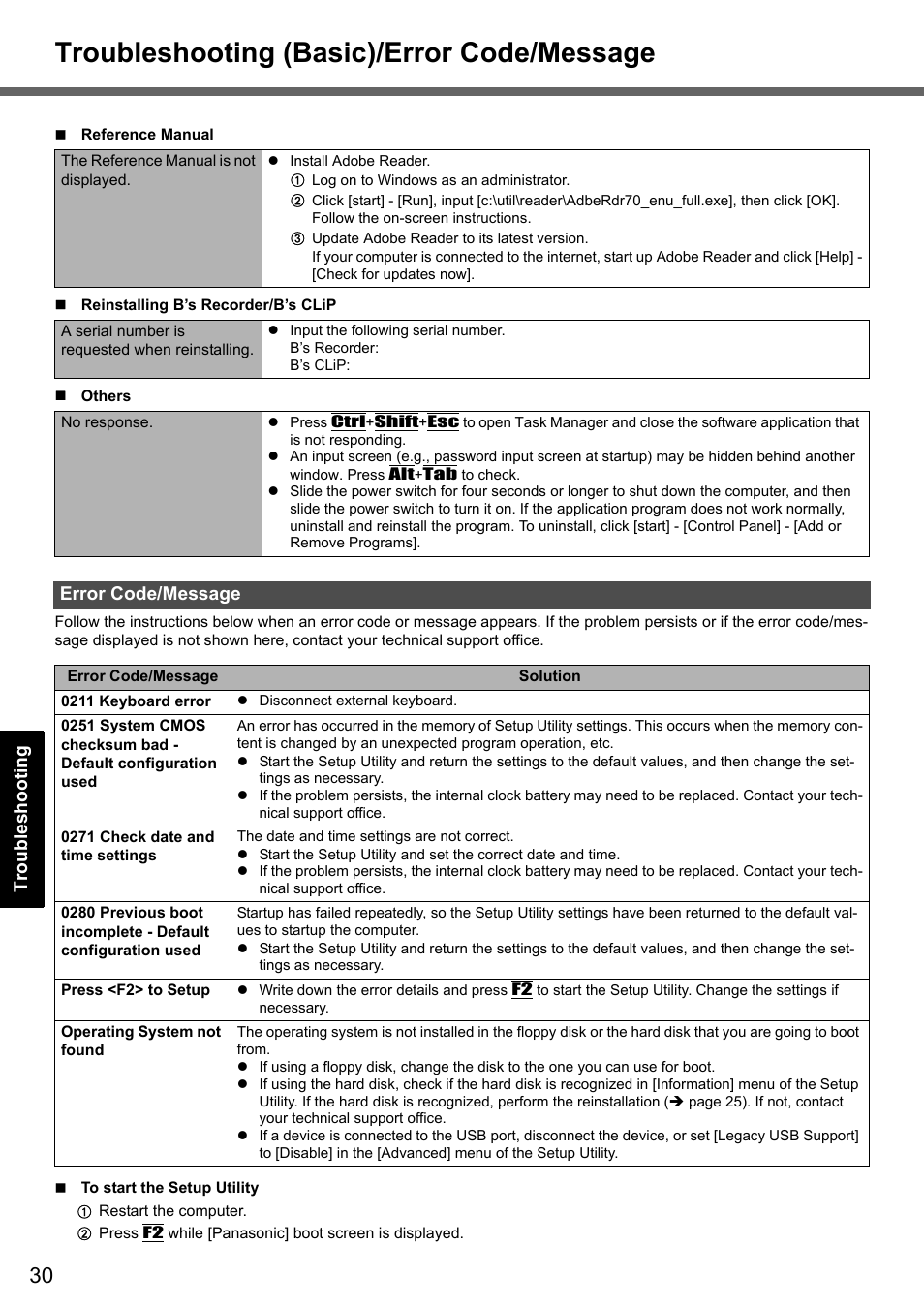 Troubleshooting (basic)/error code/message | Panasonic CF-Y7 User Manual | Page 30 / 44