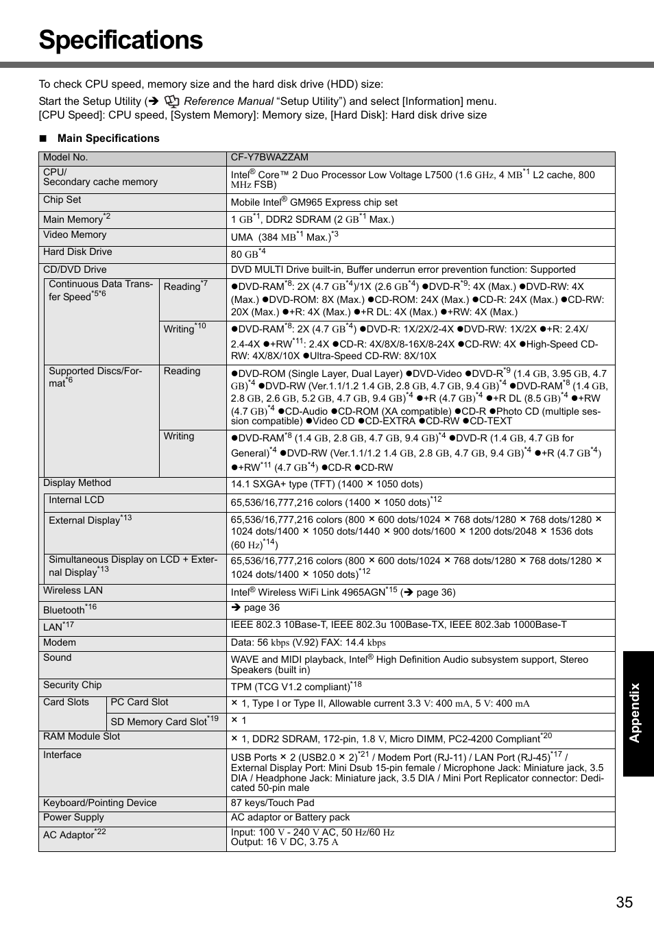 Specifications | Panasonic CF-Y7 User Manual | Page 35 / 44