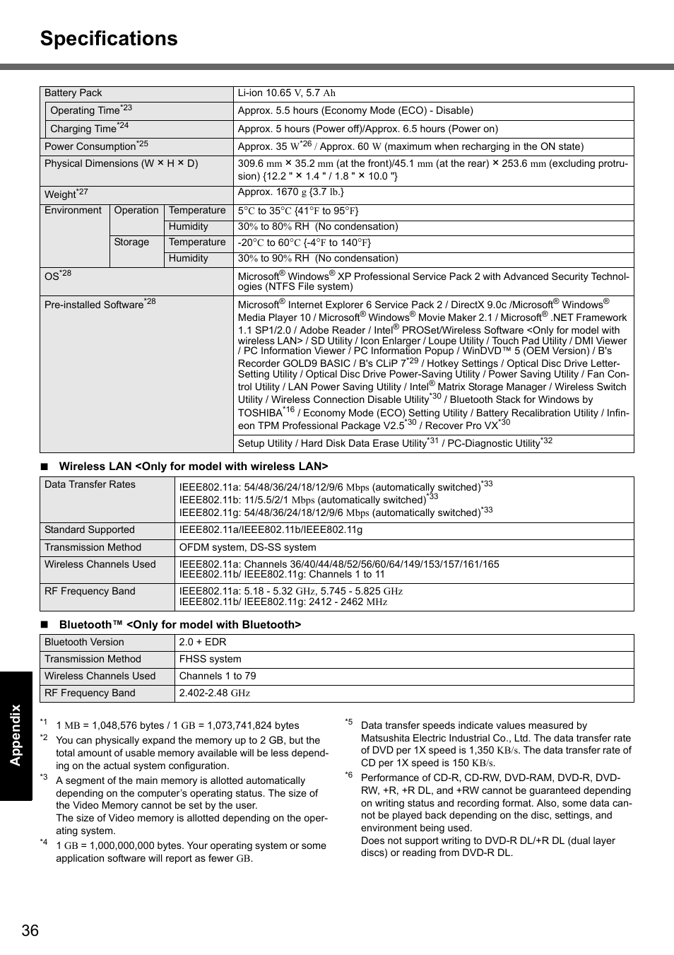 Specifications | Panasonic CF-Y7 User Manual | Page 36 / 44