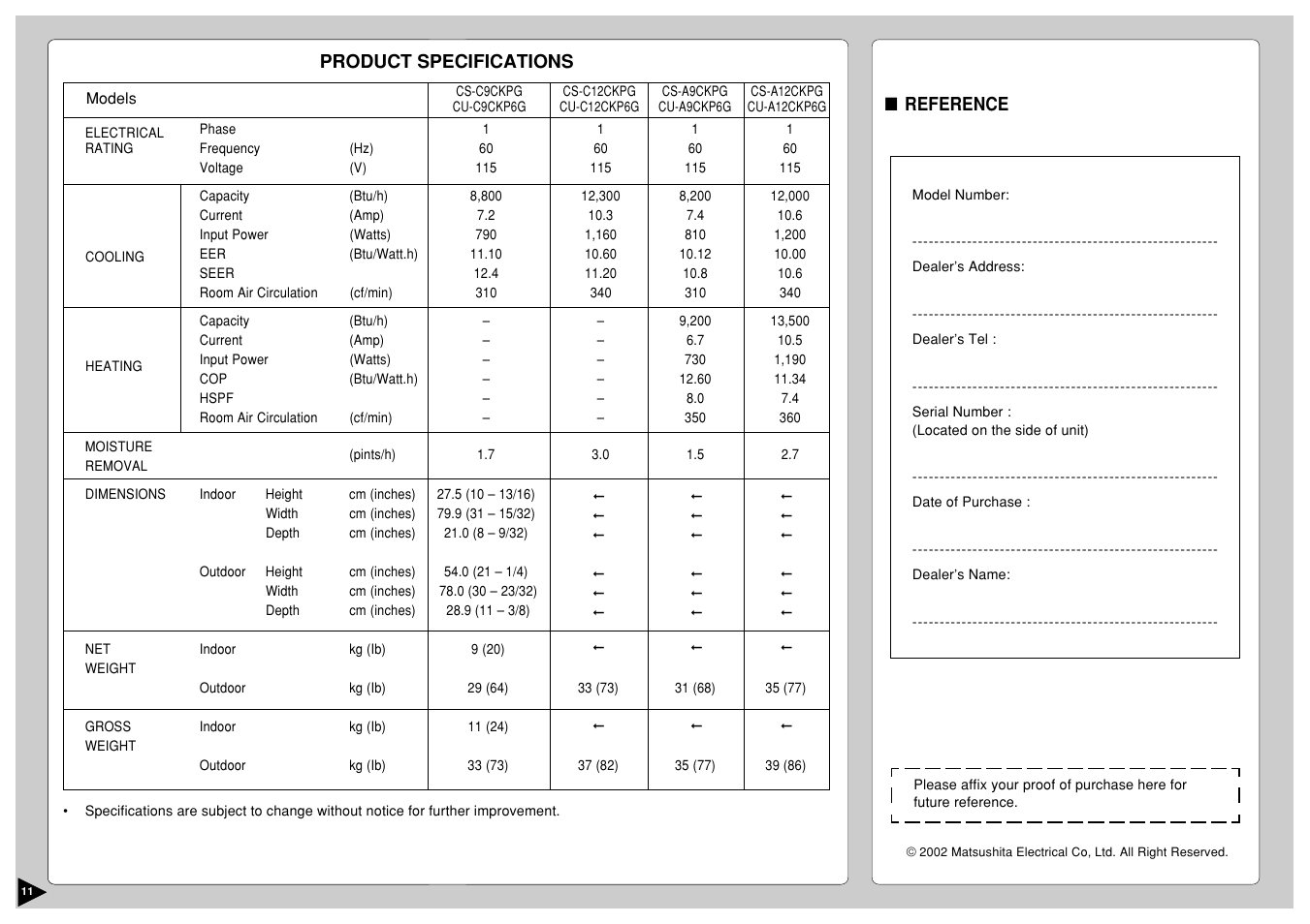 Product specification and reference | Panasonic CS-A12CKPG User Manual | Page 12 / 24