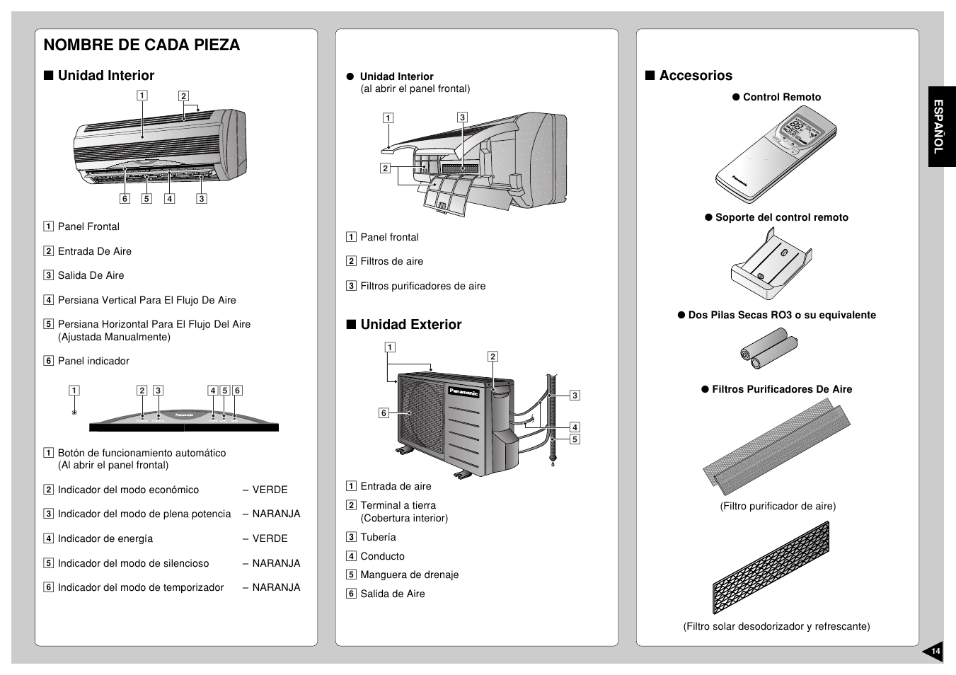 Nombre de cada pieza, Ch ec k, Au t aut o | Fa n an au t aut o, Re se t bat te ry clo ck, Air sw in g, Can cel, Ste p, Tim er, Off/o n | Panasonic CS-A12CKPG User Manual | Page 15 / 24