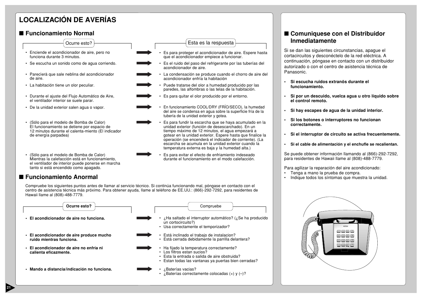Localizacion de averias, Localización de averías, Funcionamiento normal | Comuniquese con el distribuidor inmediatamente, Funcionamiento anormal | Panasonic CS-A12CKPG User Manual | Page 22 / 24