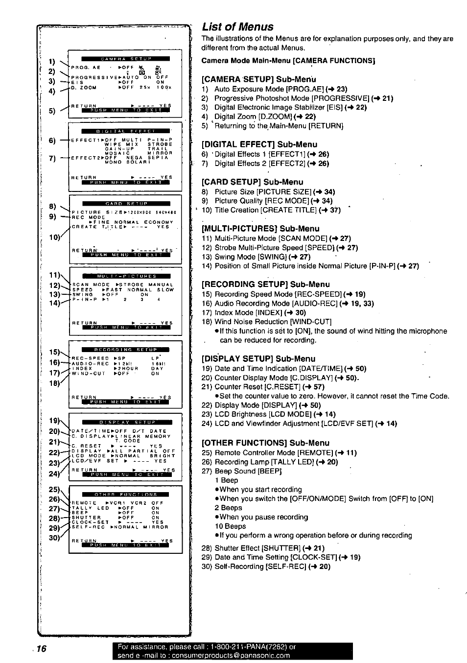 List of menus, Camera setup] sub-menu, Card setup] sub-menu | Multi-pictures] sub-menu, Recording setup] sub-menu, Display setup] sub-menu, Other functions] sub-menu | Panasonic PV-DV901 User Manual | Page 16 / 72