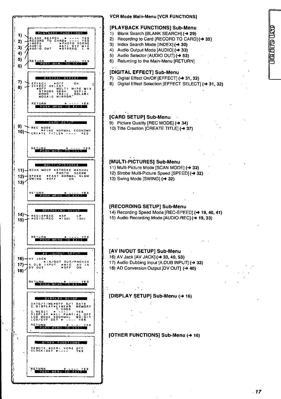Playback functions] sub-menu, Digital effect] sub-menu, Card setup] sub-menu | Multi-pictures] sub-menu, Recording setup] sub-menu, Av in/out setup] sub-menu | Panasonic PV-DV901 User Manual | Page 17 / 72