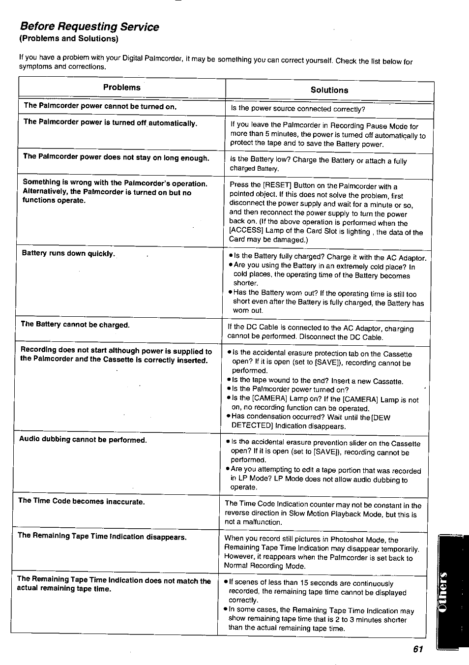 Before requesting service | Panasonic PV-DV901 User Manual | Page 61 / 72
