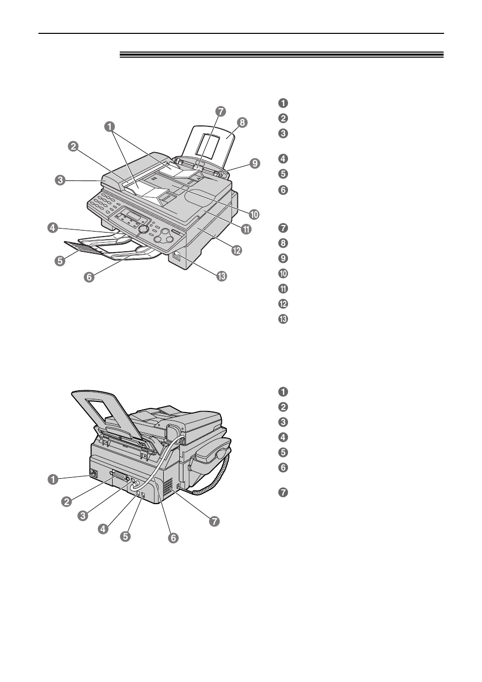 Finding the controls, Overview, Front view rear view | Panasonic KX-FLB756AL User Manual | Page 13 / 88