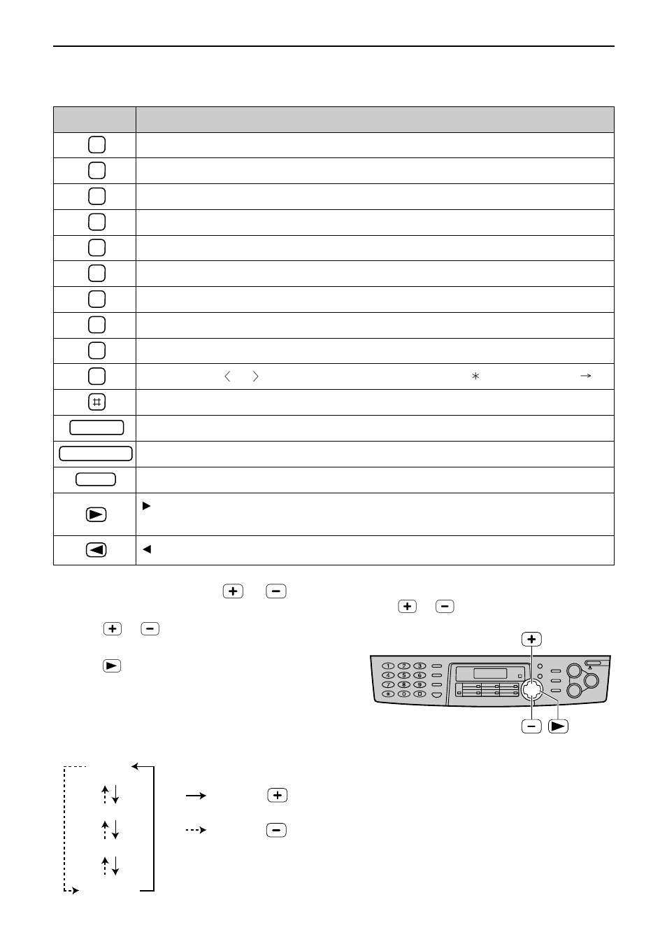 Setup | Panasonic KX-FLB756AL User Manual | Page 23 / 88