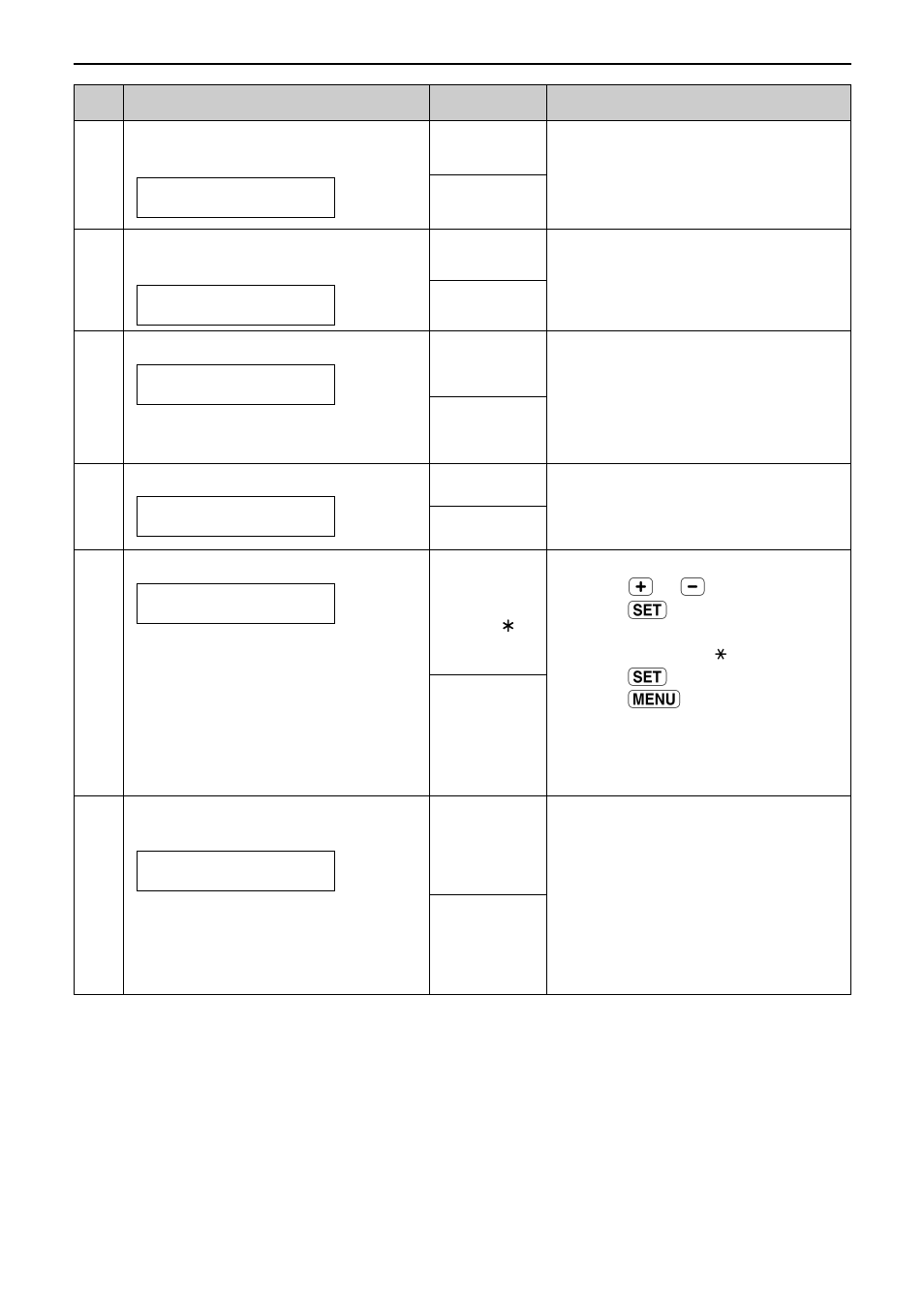 Features summary | Panasonic KX-FLB756AL User Manual | Page 65 / 88