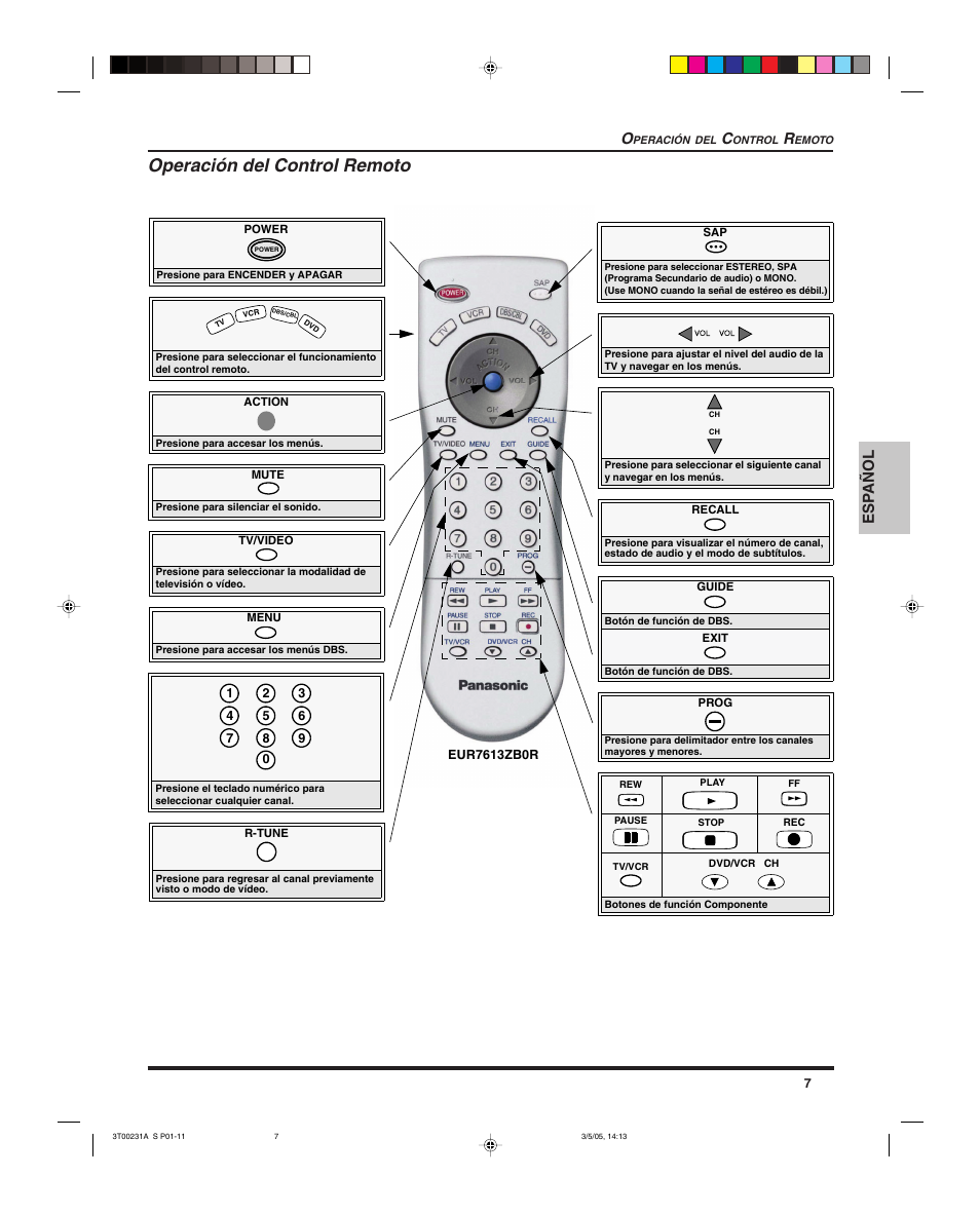 Operacion del control remoto, Operación del control remoto, Esp añol o | Panasonic CT 27SL15 User Manual | Page 29 / 68