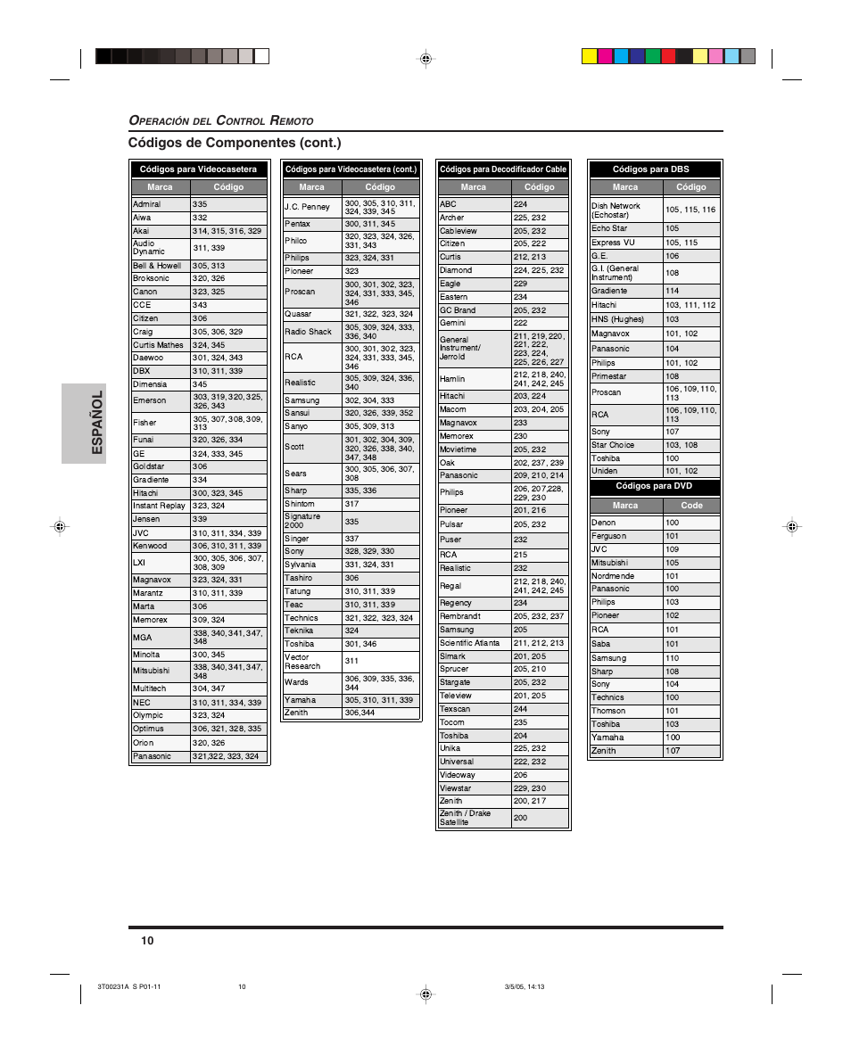 Esp añol, Códigos de componentes (cont.) | Panasonic CT 27SL15 User Manual | Page 32 / 68