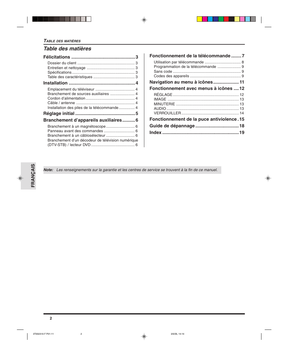 Panasonic CT 27SL15 User Manual | Page 44 / 68