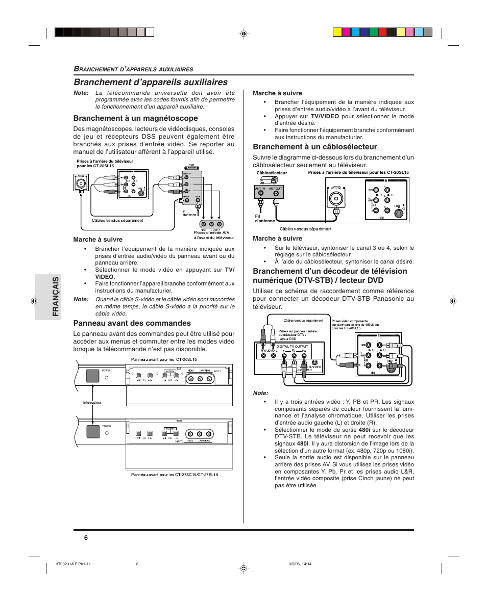 Branchement d appareils auxiliaires, Branchement d’appareils auxiliaires, Français | Branchement à un magnétoscope, Panneau avant des commandes, Branchement à un câblosélecteur | Panasonic CT 27SL15 User Manual | Page 48 / 68