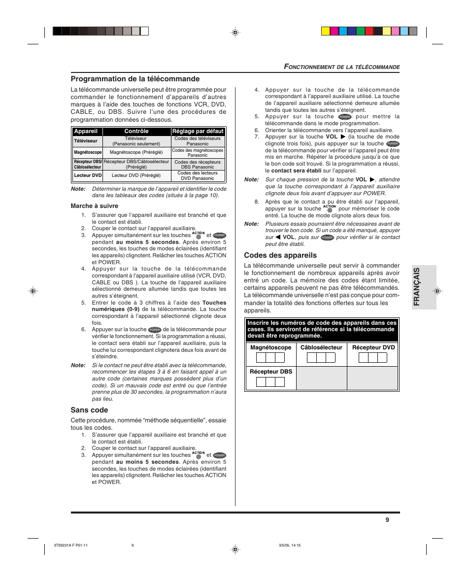 Français f, Programmation de la télécommande, Sans code | Codes des appareils | Panasonic CT 27SL15 User Manual | Page 51 / 68