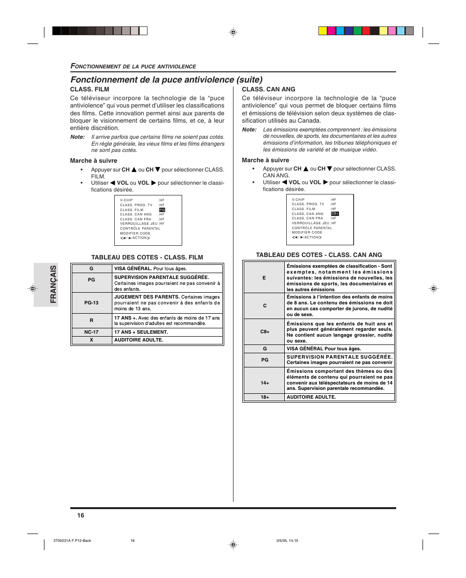 Fonctionnement de la puce antiviolence (suite), Français f | Panasonic CT 27SL15 User Manual | Page 58 / 68