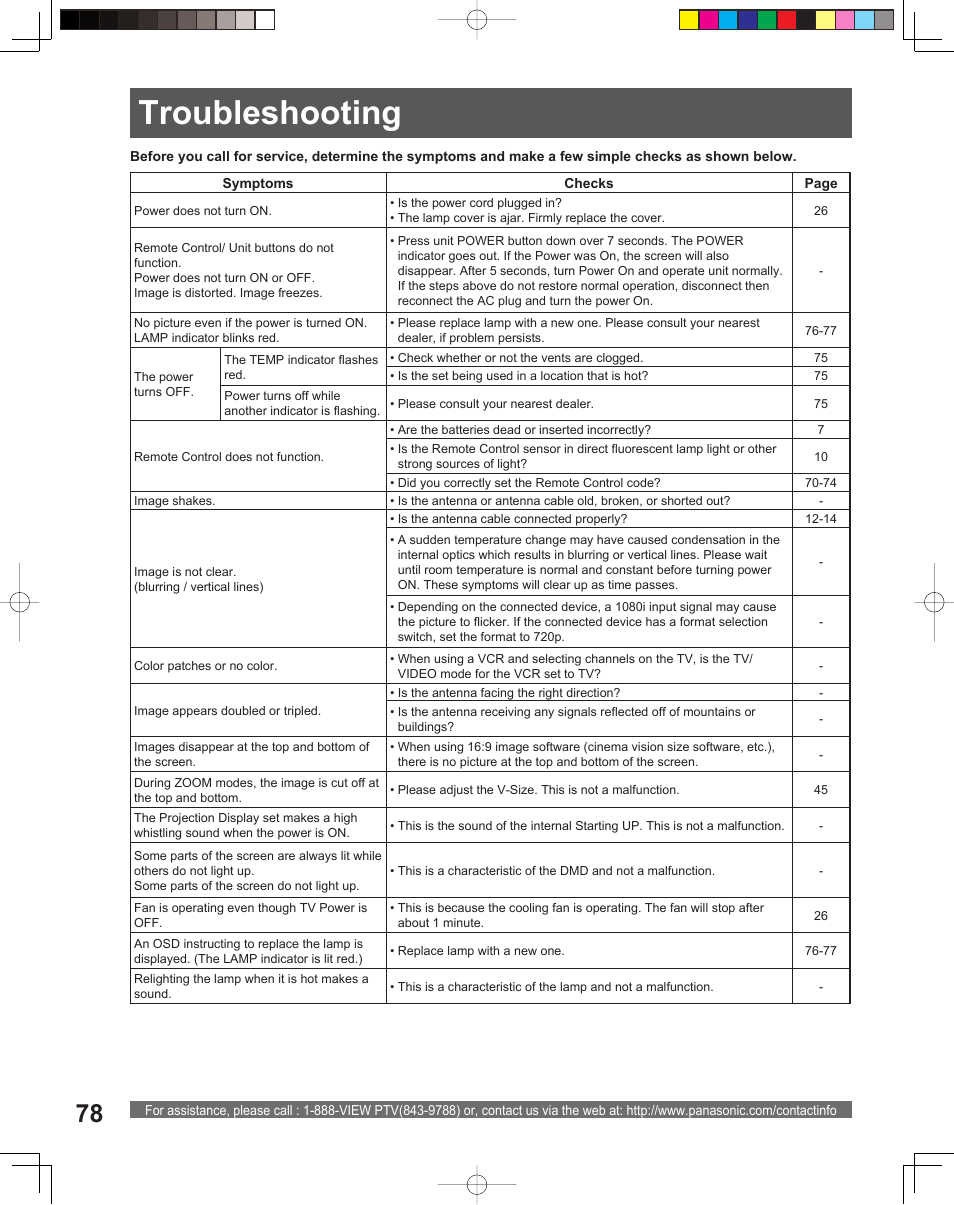 Troubleshooting | Panasonic PT-61DLX26 User Manual | Page 78 / 92