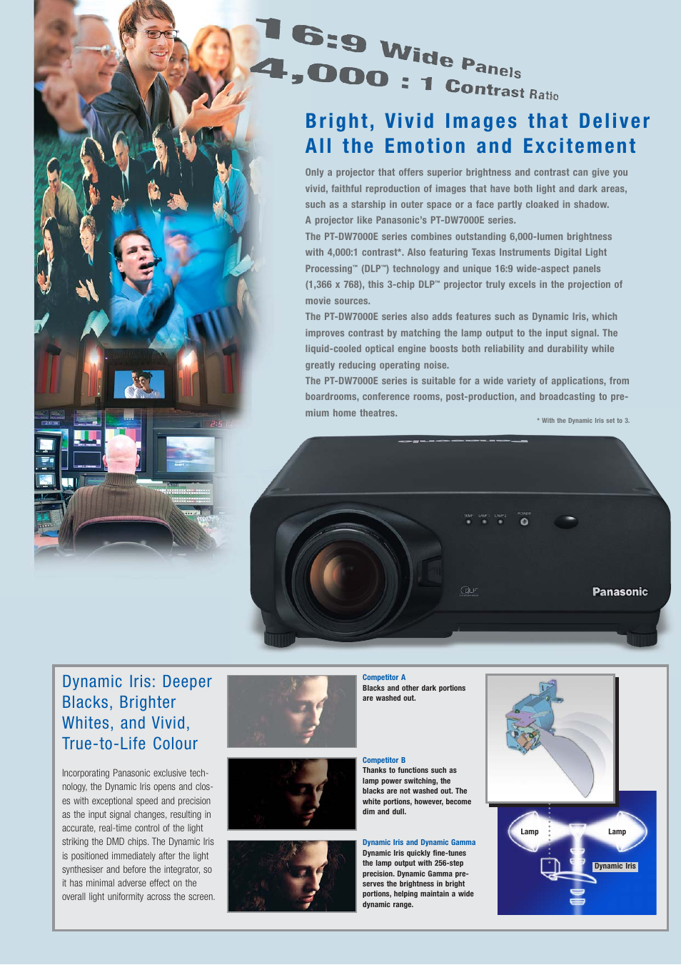 Panasonic PT-DW7000E/E-K User Manual | Page 5 / 6