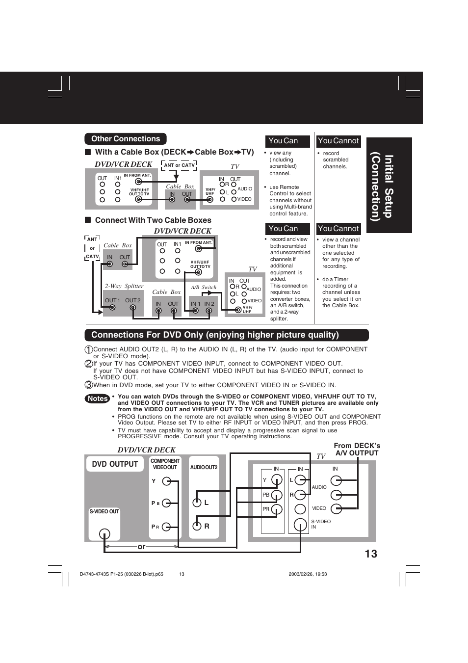 Initial setup (connection), You cannot you can, Connect with two cable boxes | Other connections, Dvd/vcr deck, With a cable box (deck cable box tv), Dvd output, Dvd/vcr deck or | Panasonic PV-D4743 User Manual | Page 13 / 64