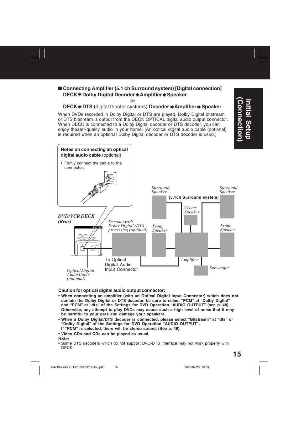 Initial setup (connection) | Panasonic PV-D4743 User Manual | Page 15 / 64