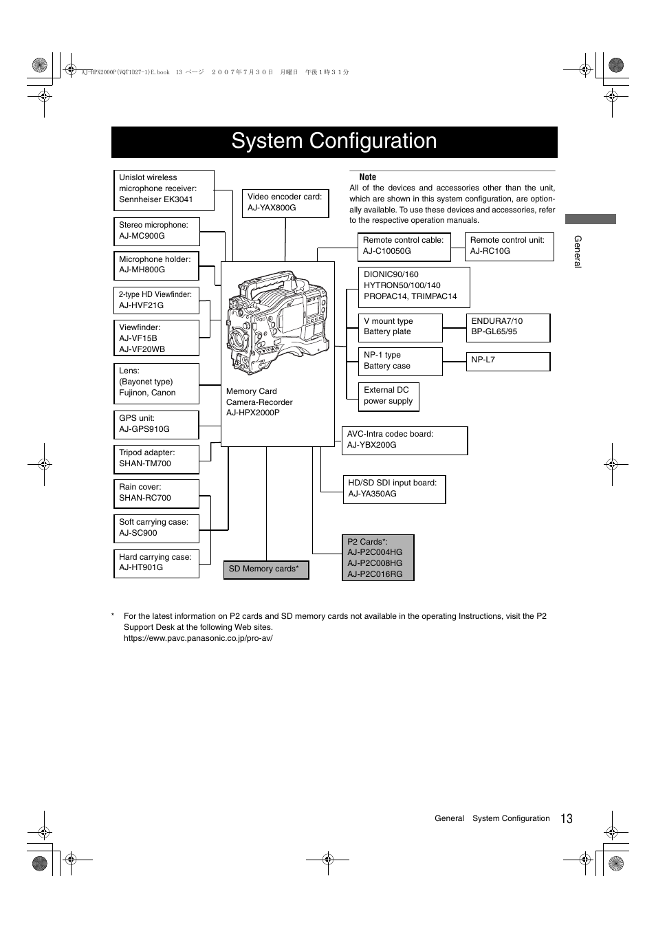 System configuration | Panasonic AJ-HPX2000 User Manual | Page 13 / 194