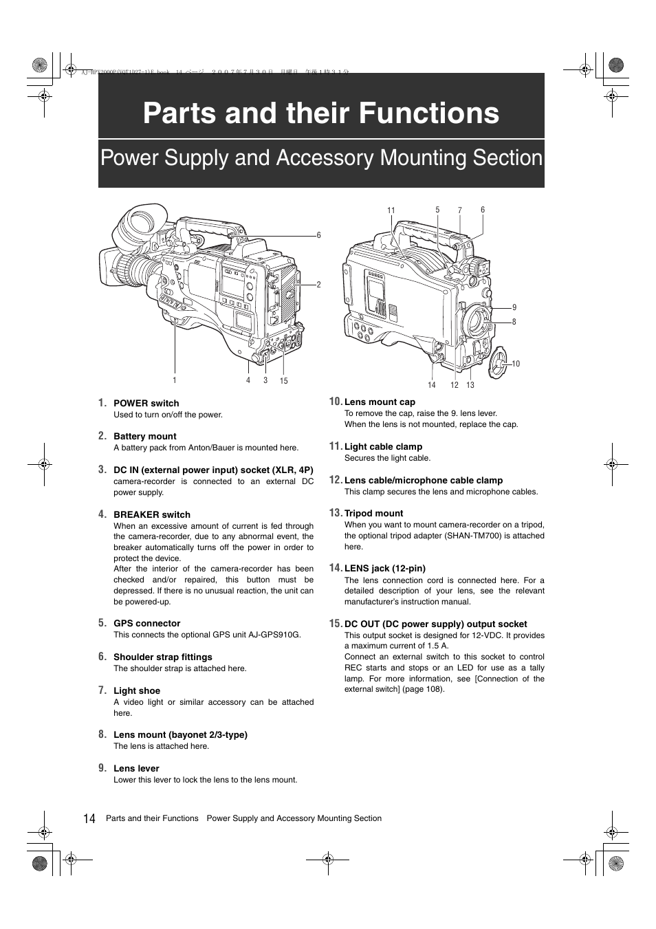 Parts and their functions, Power supply and accessory mounting section | Panasonic AJ-HPX2000 User Manual | Page 14 / 194