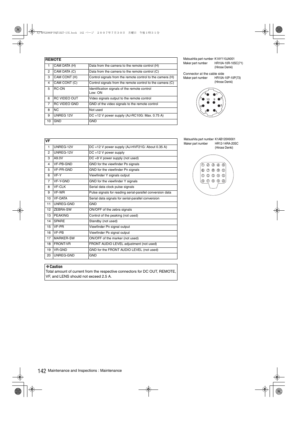 Panasonic AJ-HPX2000 User Manual | Page 142 / 194