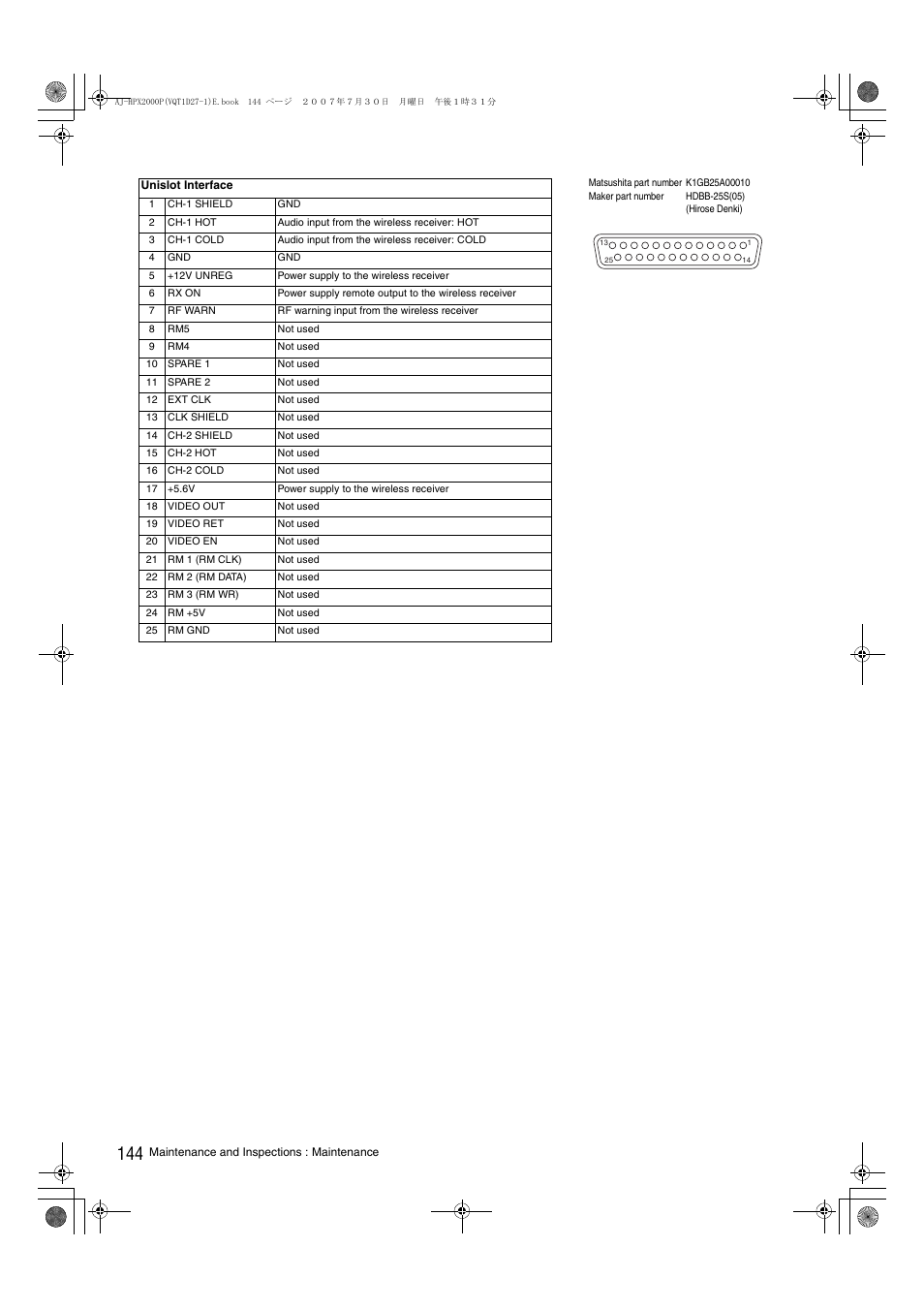 Panasonic AJ-HPX2000 User Manual | Page 144 / 194