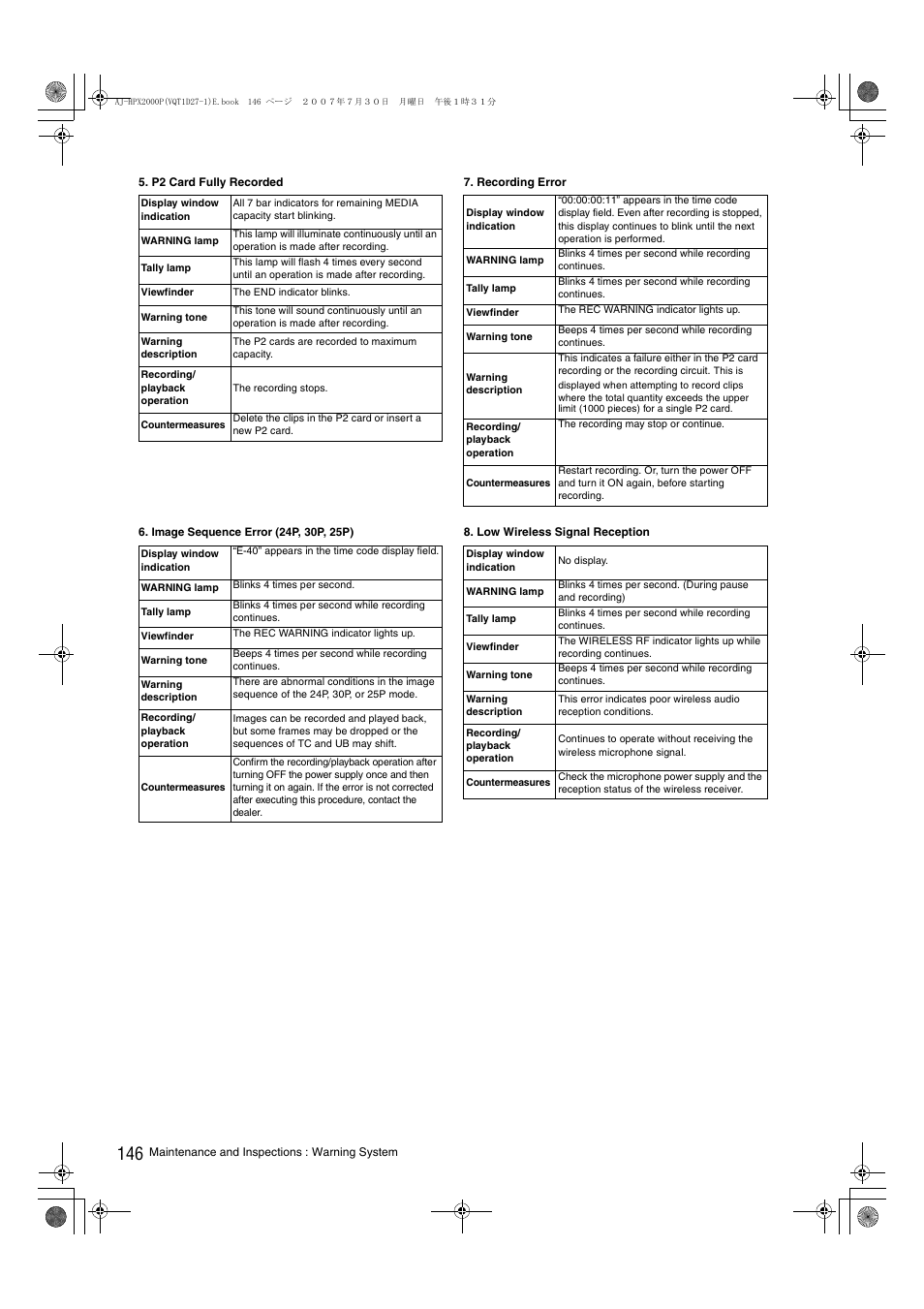 Panasonic AJ-HPX2000 User Manual | Page 146 / 194