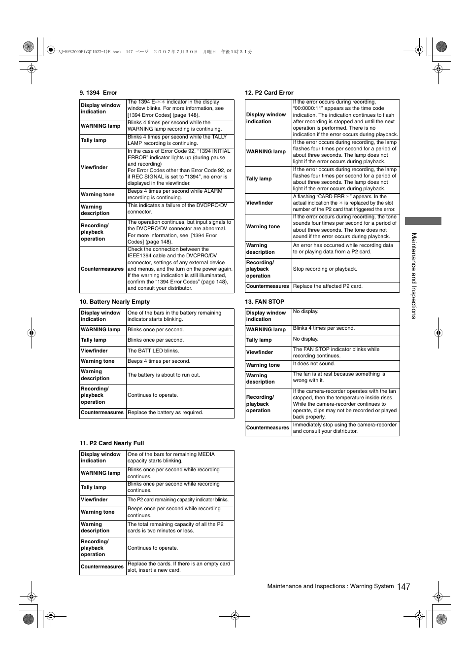 Panasonic AJ-HPX2000 User Manual | Page 147 / 194