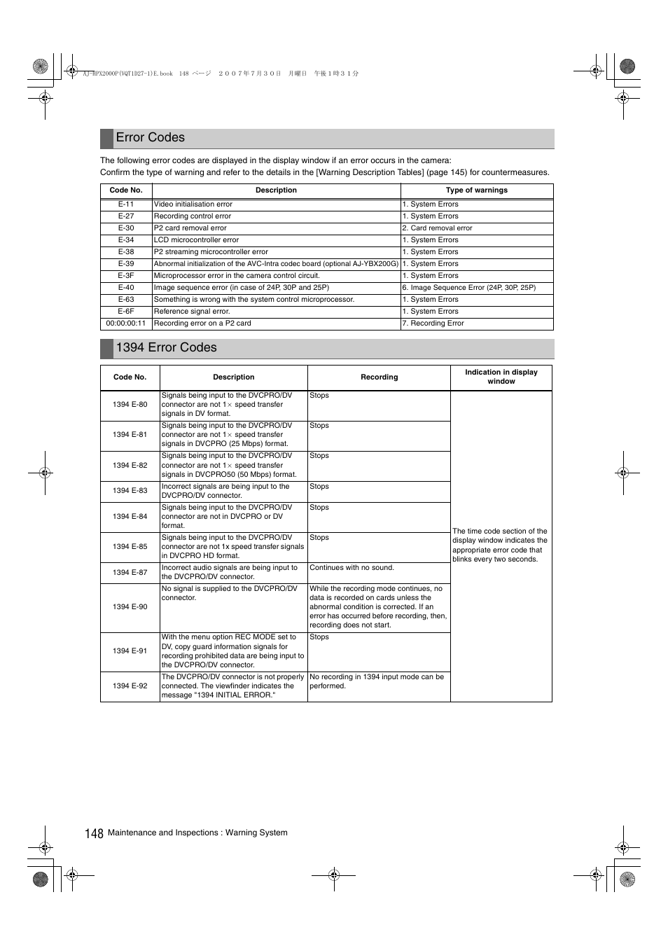1394 error codes, Error codes | Panasonic AJ-HPX2000 User Manual | Page 148 / 194
