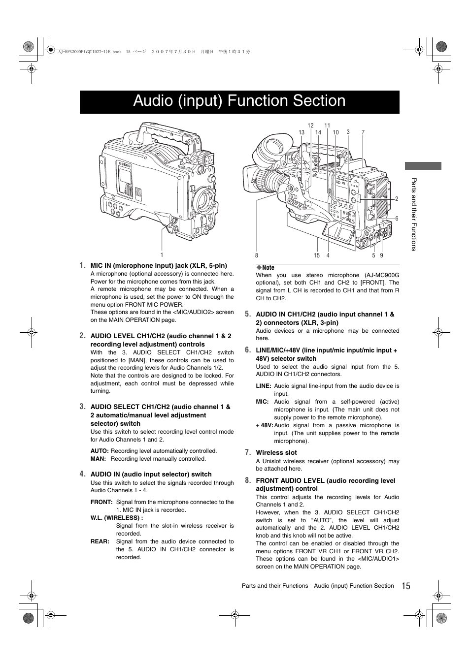 Audio (input) function section | Panasonic AJ-HPX2000 User Manual | Page 15 / 194