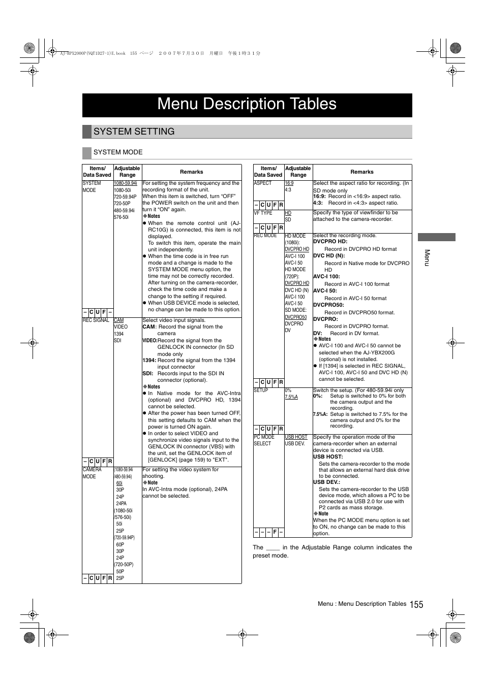 Menu description tables, System setting | Panasonic AJ-HPX2000 User Manual | Page 155 / 194