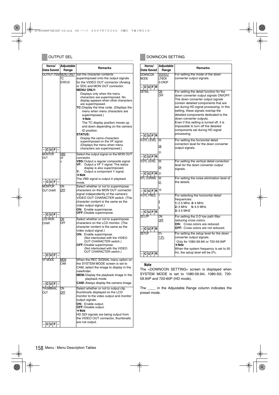 Panasonic AJ-HPX2000 User Manual | Page 158 / 194