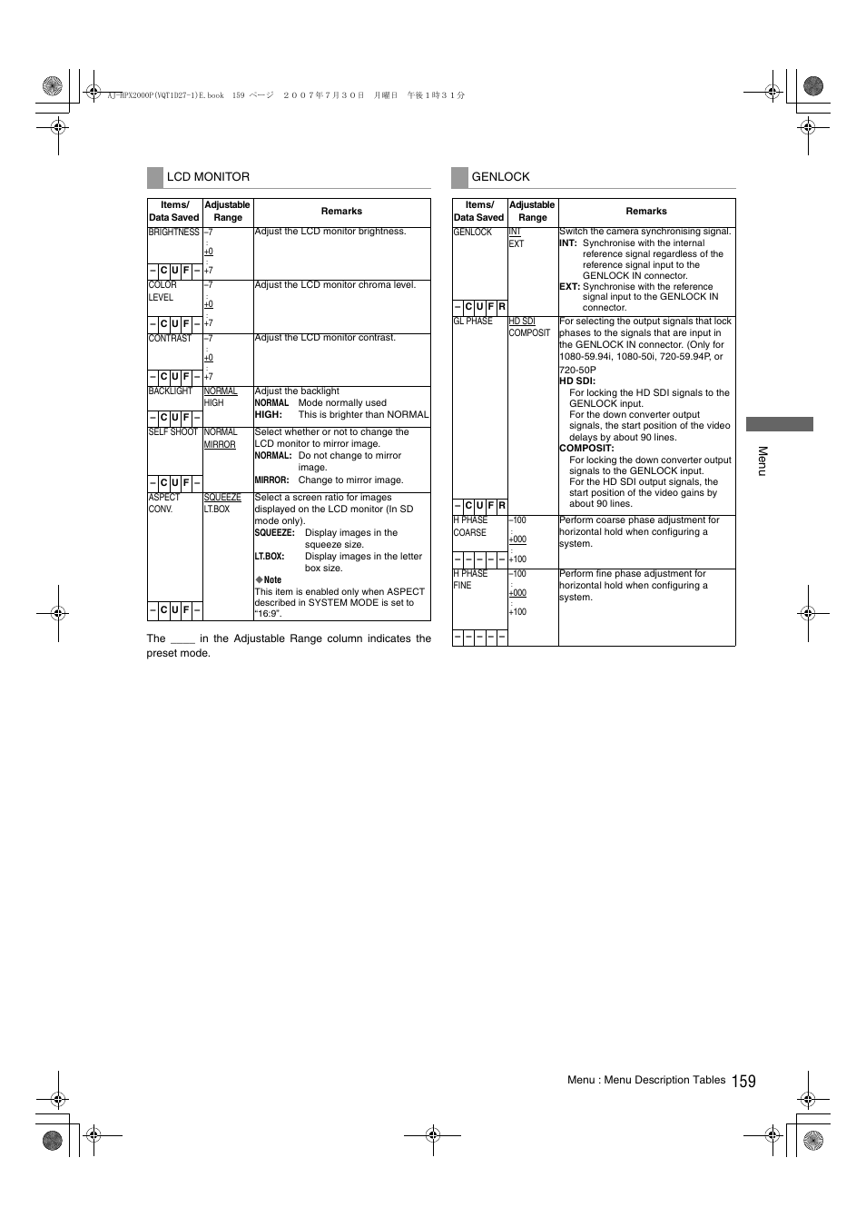 Panasonic AJ-HPX2000 User Manual | Page 159 / 194