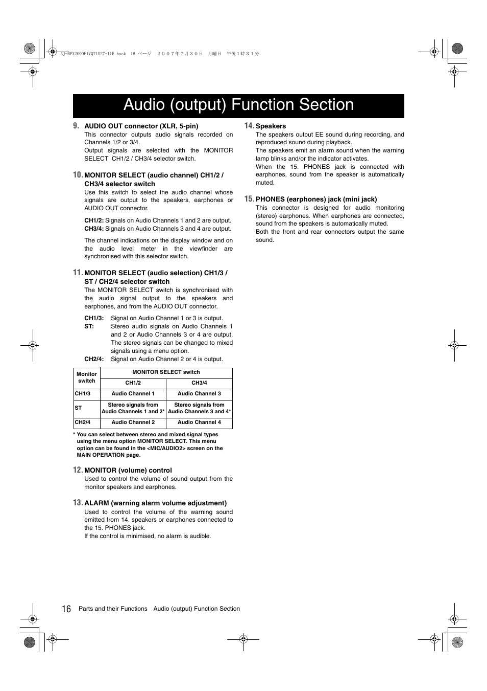 Audio (output) function section | Panasonic AJ-HPX2000 User Manual | Page 16 / 194