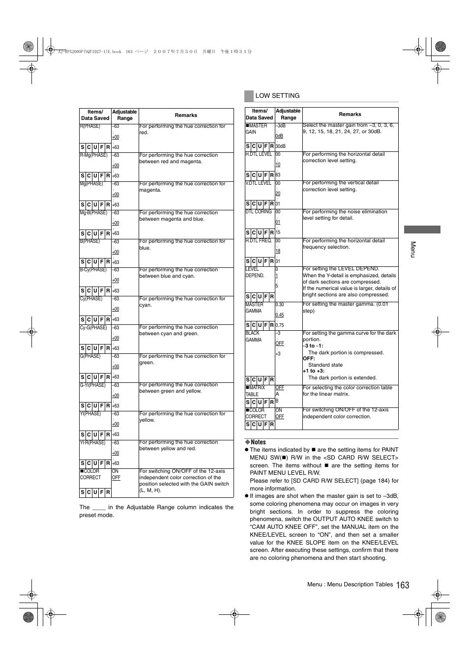 Panasonic AJ-HPX2000 User Manual | Page 163 / 194