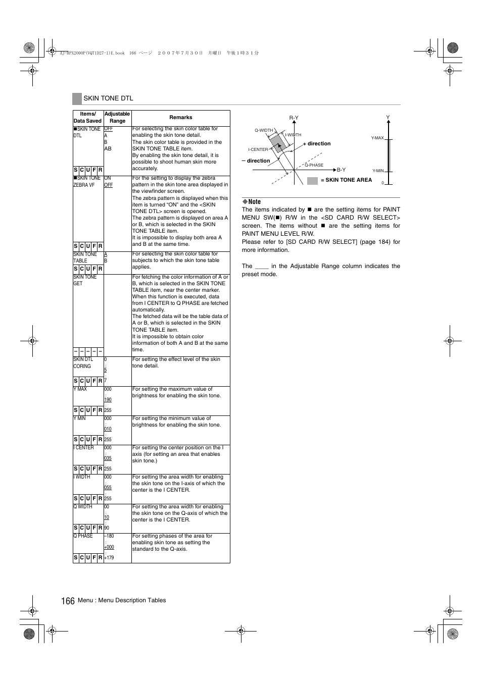 Panasonic AJ-HPX2000 User Manual | Page 166 / 194