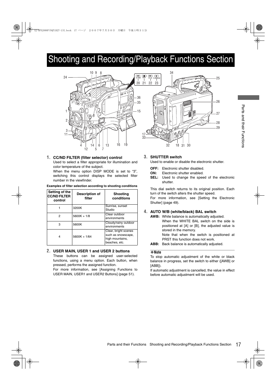 Shooting and recording/playback functions section | Panasonic AJ-HPX2000 User Manual | Page 17 / 194