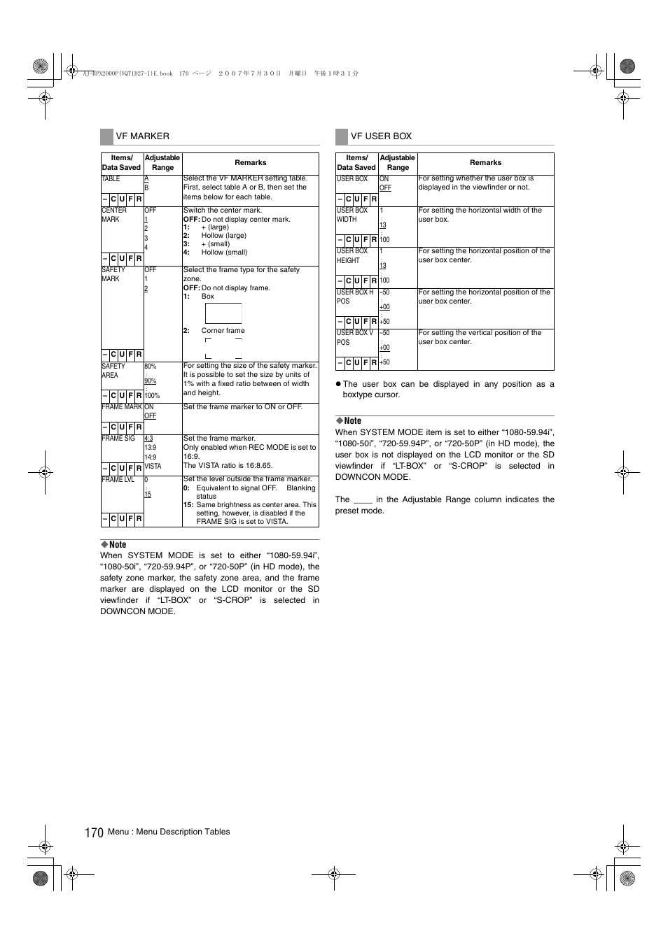 Panasonic AJ-HPX2000 User Manual | Page 170 / 194