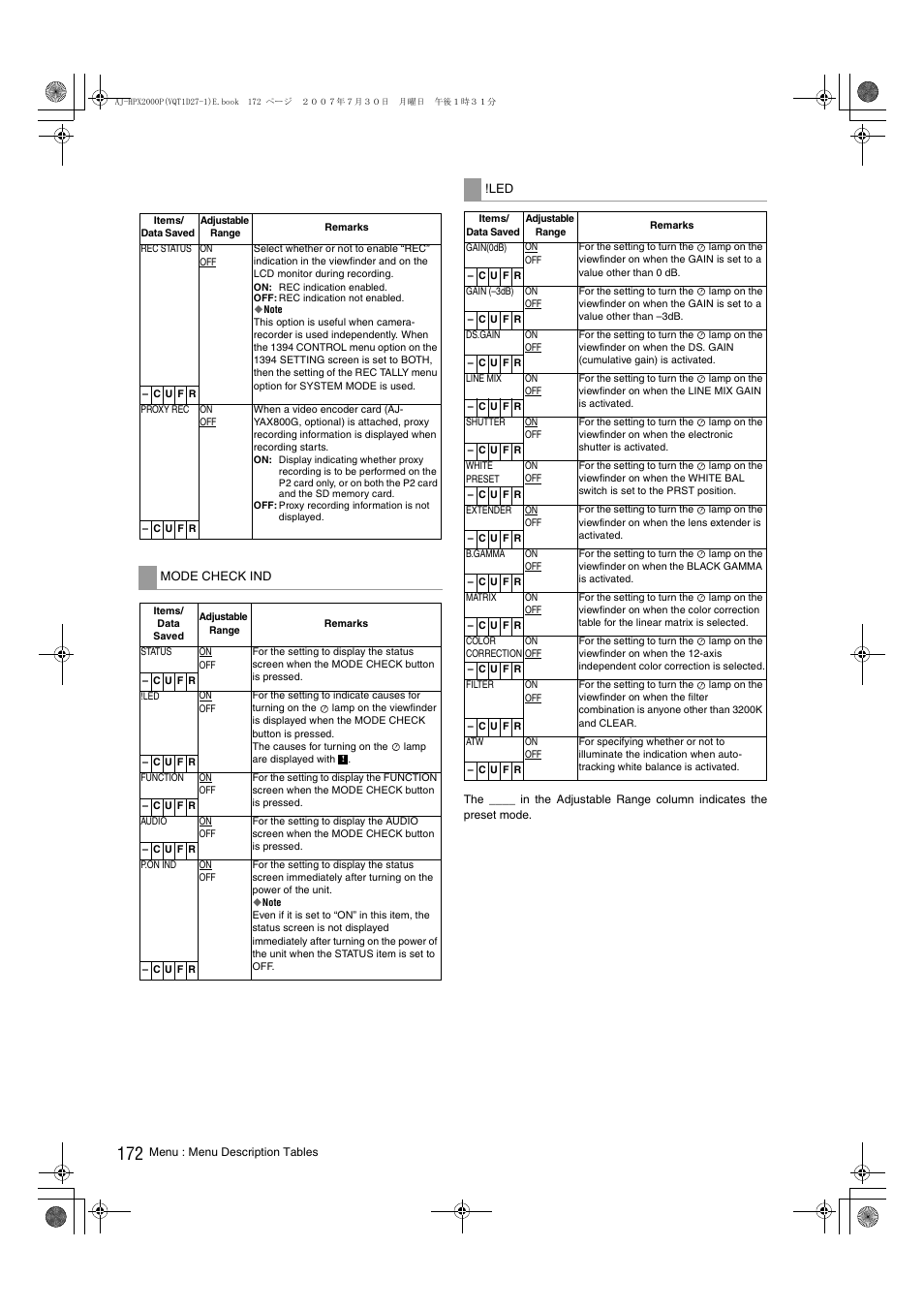 Panasonic AJ-HPX2000 User Manual | Page 172 / 194