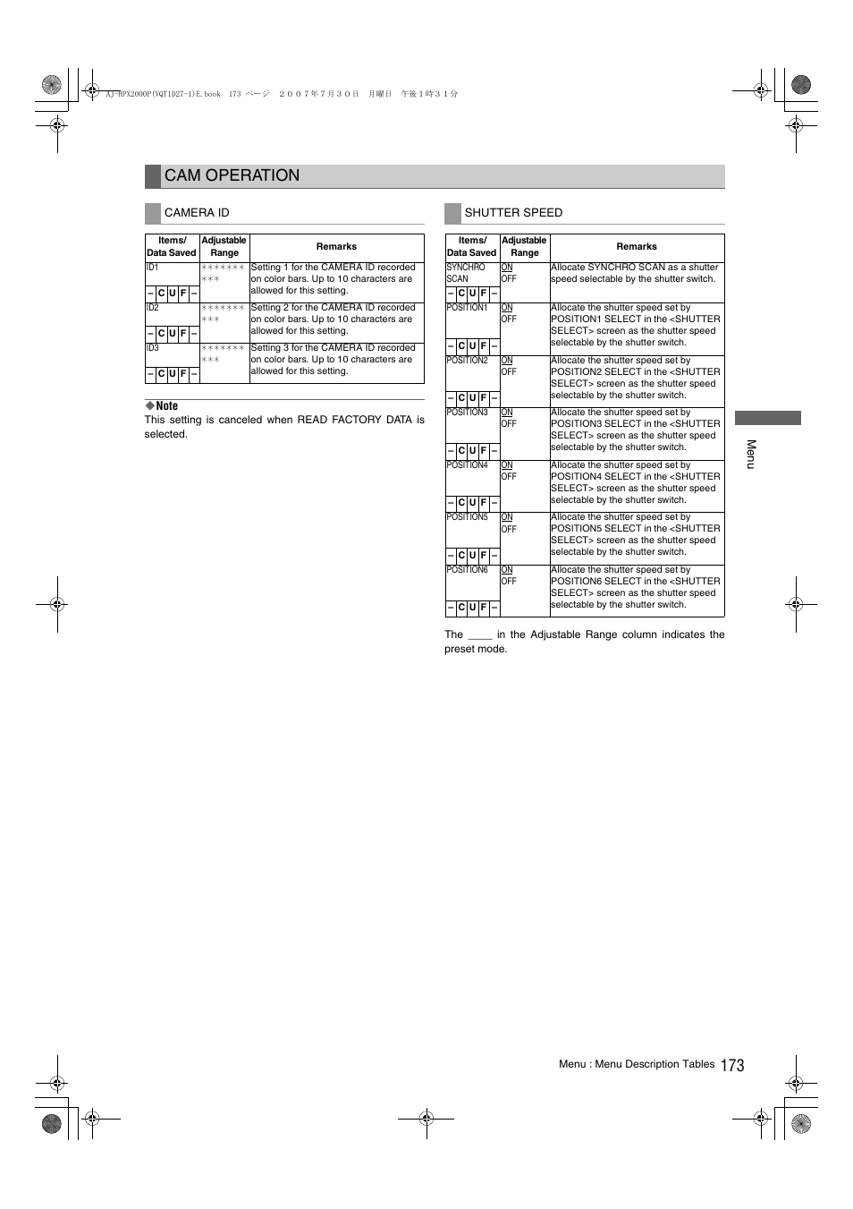 Cam operation | Panasonic AJ-HPX2000 User Manual | Page 173 / 194