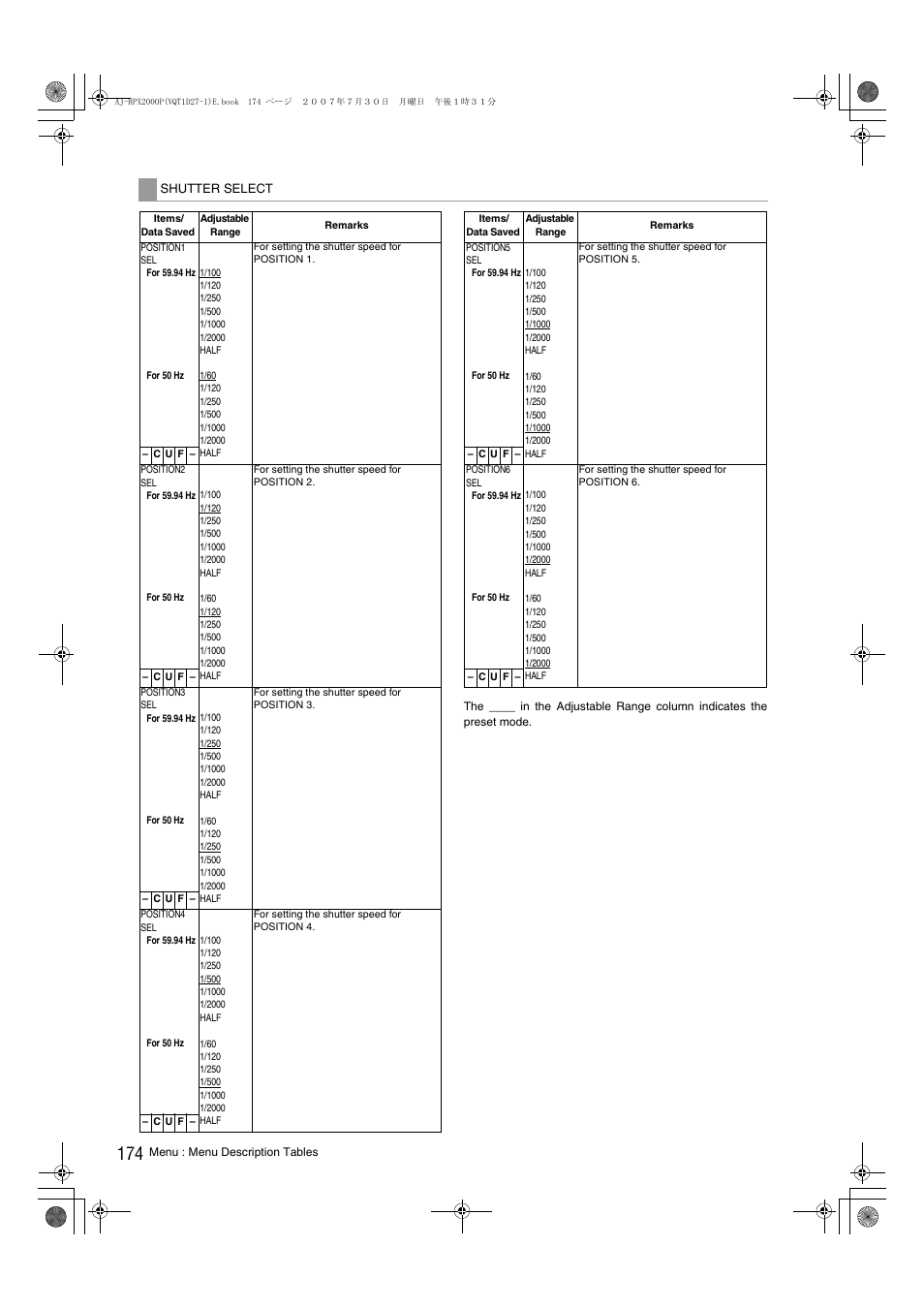 Panasonic AJ-HPX2000 User Manual | Page 174 / 194